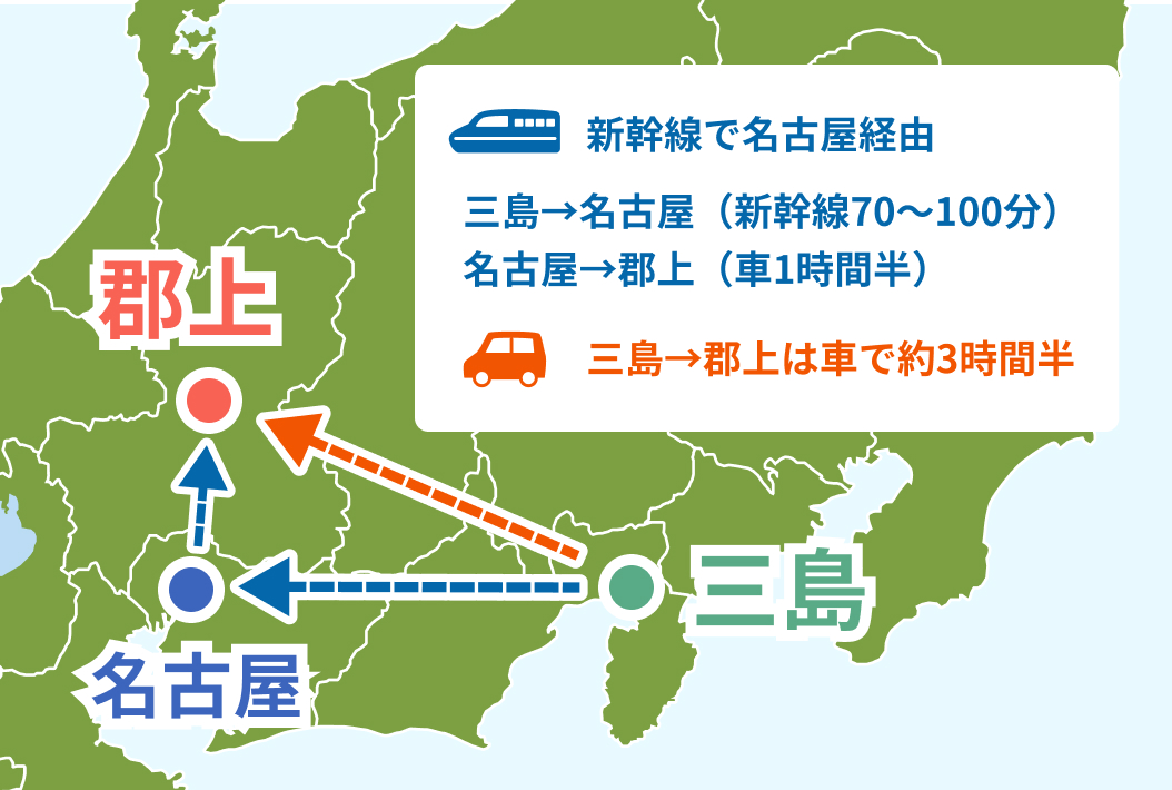 アクセスマップ：東京・三島・郡上の位置関係